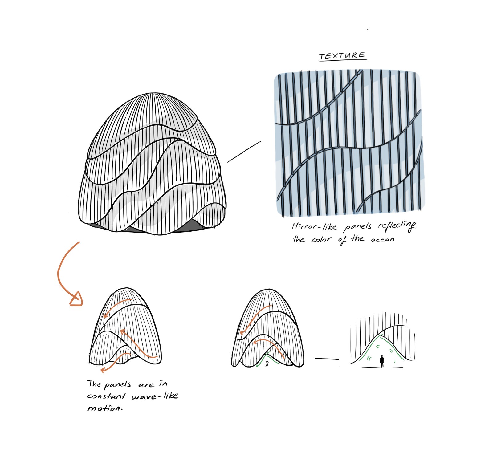Gray Zone architectural concept